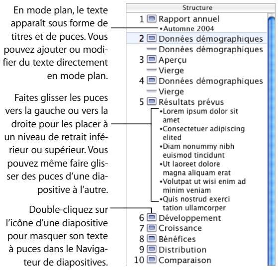APPLE KEYNOTE - Mode structure - 1