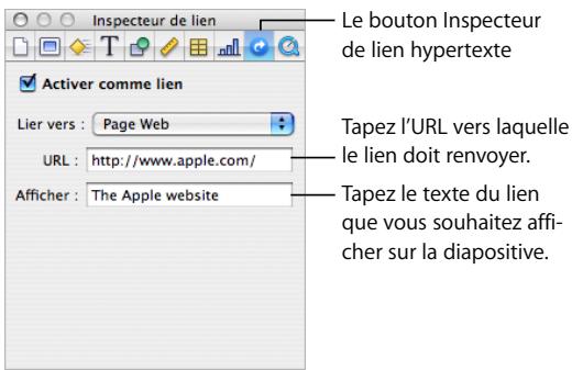 APPLE KEYNOTE - Pour ajouter un lien hypertexte qui ouvre une page web : - 1