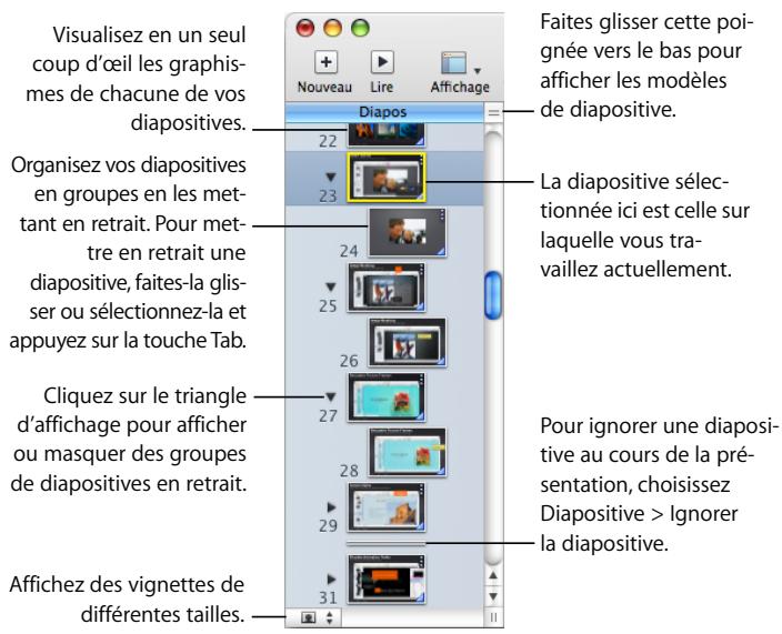 APPLE KEYNOTE - Mode navigateur - 1