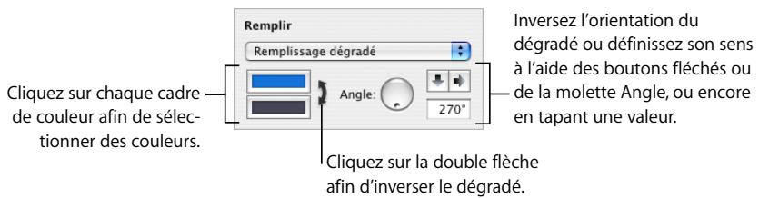 APPLE KEYNOTE - Pour changer la couleur de remplissage d'un objet : - 1