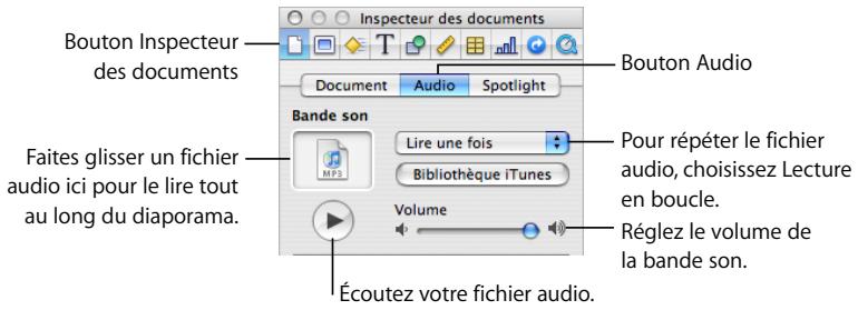 APPLE KEYNOTE - Pour ajouter une bande sonore : - 1