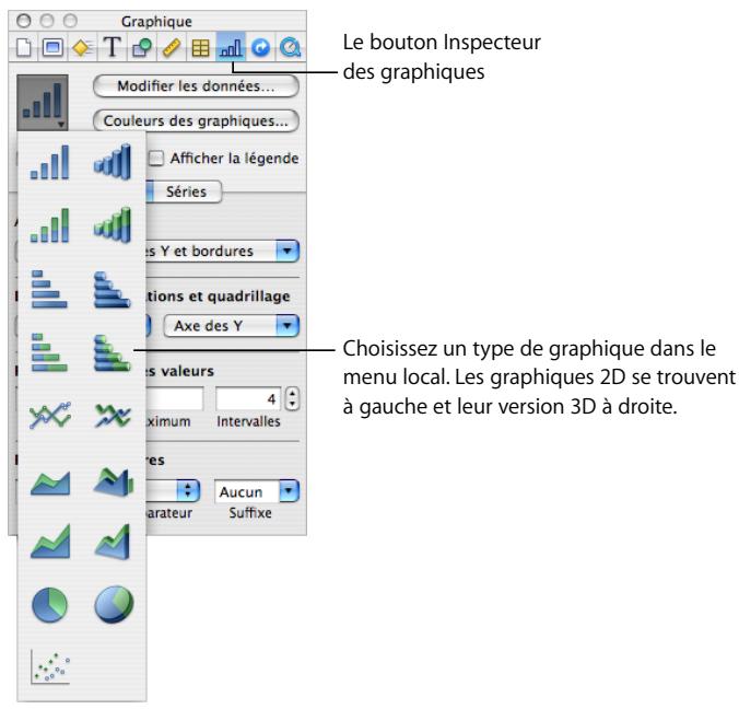 APPLE KEYNOTE - Choix d'un type de graphique initial - 1