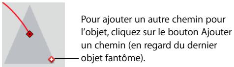 APPLE KEYNOTE - Pour déplacer un objet à l'intérieur d'une diapositive : - 3
