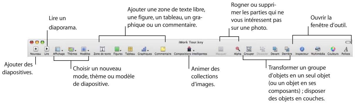 APPLE KEYNOTE - La barre d'outils - 1