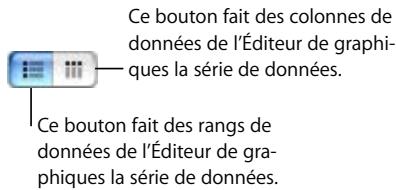 APPLE KEYNOTE - Utilisation des fonctions - 5
