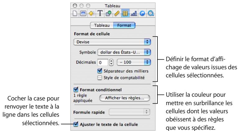 APPLE KEYNOTE - Utilisation des outils de tableau - 2