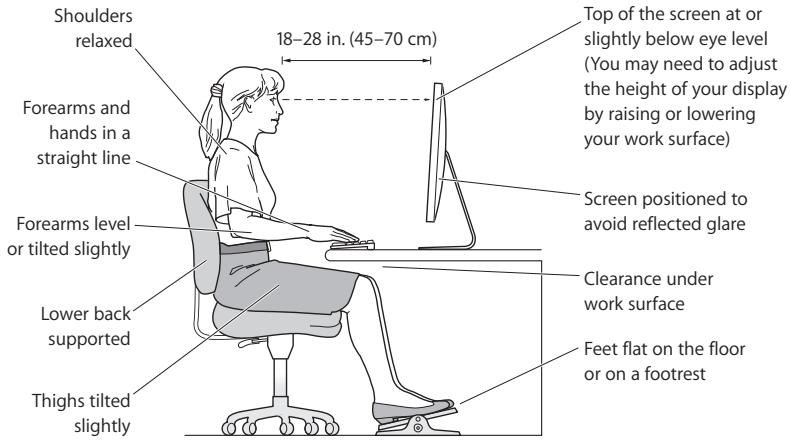 APPLE LED CINEMA DISPLAY - Ergonomics - 1