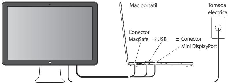 APPLE LED CINEMA DISPLAY - Informations, services et assistance - 2