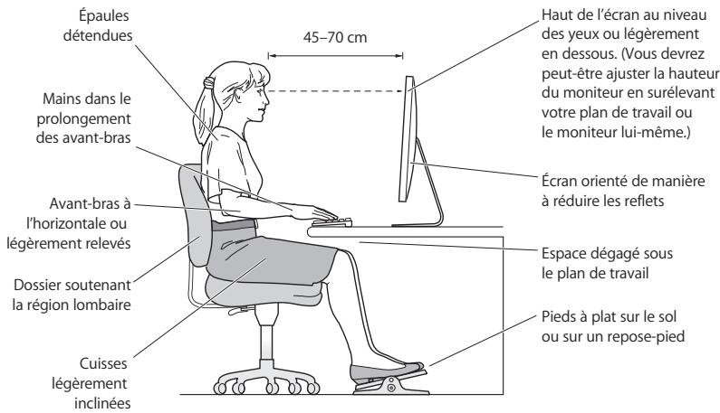 APPLE LED CINEMA DISPLAY - Ergonomie - 1
