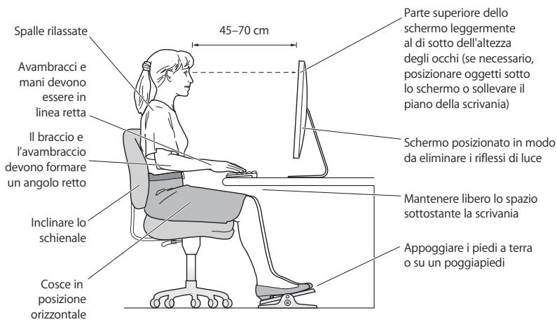 APPLE LED CINEMA DISPLAY - Disposizione dell'ambiente di lavoro - 1