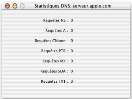 APPLE MAC OS X SERVER - Surveillance du service DNS - 1
