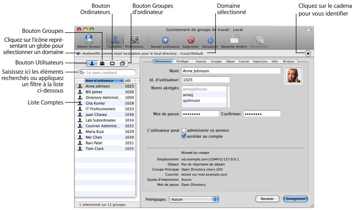 APPLE MAC OS X SERVER 10.5 LEOPARD - Principales tâches du gestionnaire de groupe de travail - 1