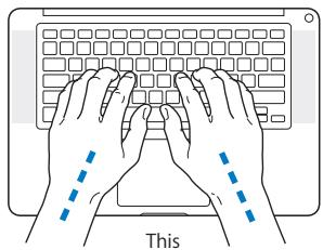 APPLE MACBOOK PRO 15 INCH - Keyboard and Trackpad - 1