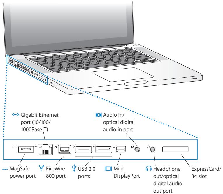APPLE MACBOOK PRO 15 INCH - Basic Features of Your MacBook Pro - 3