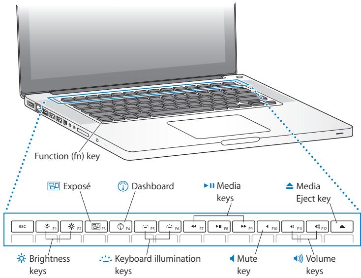 APPLE MACBOOK PRO 15 INCH - Basic Features of Your MacBook Pro - 2