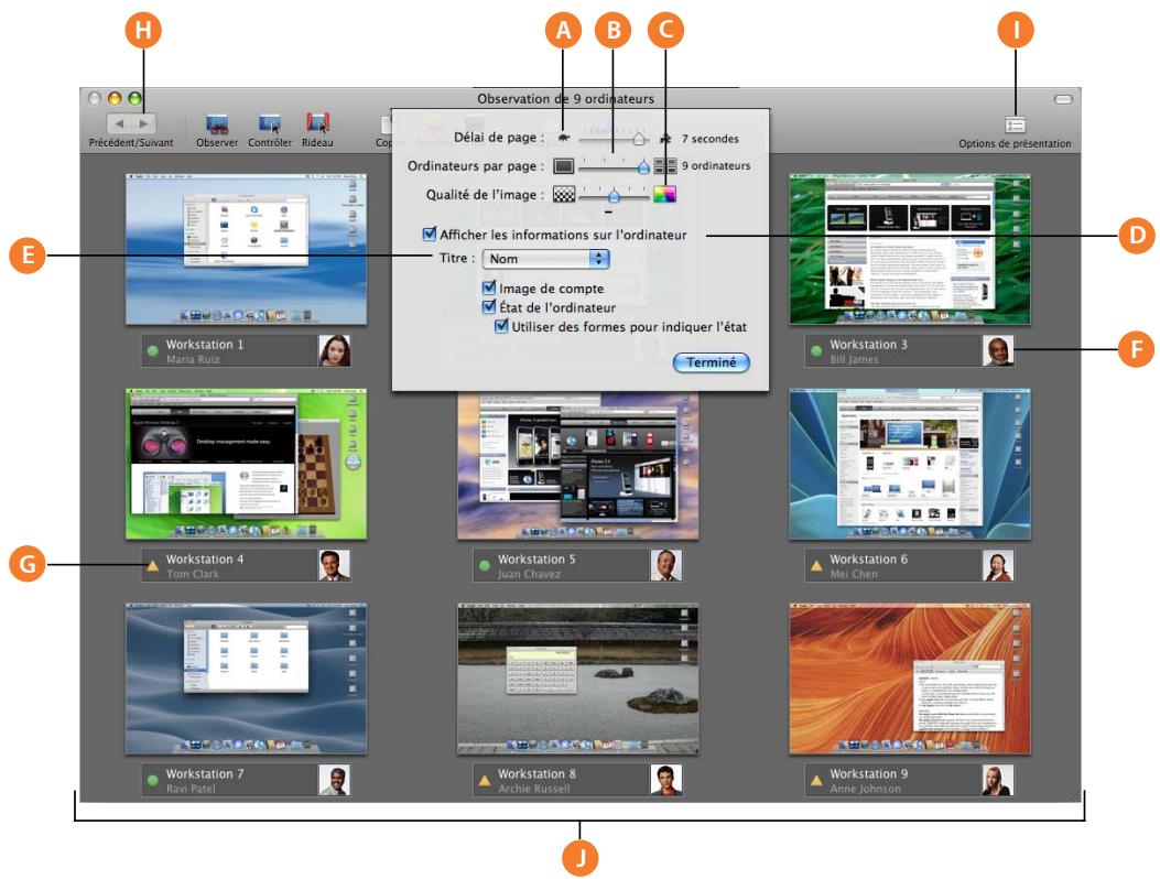 APPLE REMOTE DESKTOP 3.2 - Fenêtre observer sur plusieurs clients - 1