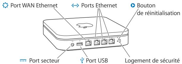 APPLE RESEAUX AIRPORT - Interfaces de la borne d'accès - 2