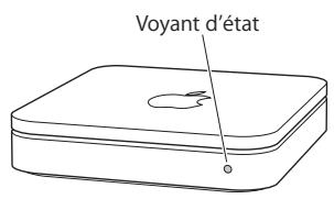 APPLE RESEAUX AIRPORT - Interfaces de la borne d'accès - 1