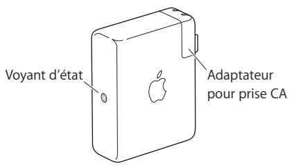 APPLE RESEAUX AIRPORT - Interfaces de la borne d'accès AirPort Express - 1