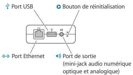 APPLE RESEAUX AIRPORT - Interfaces de la borne d'accès AirPort Express - 2
