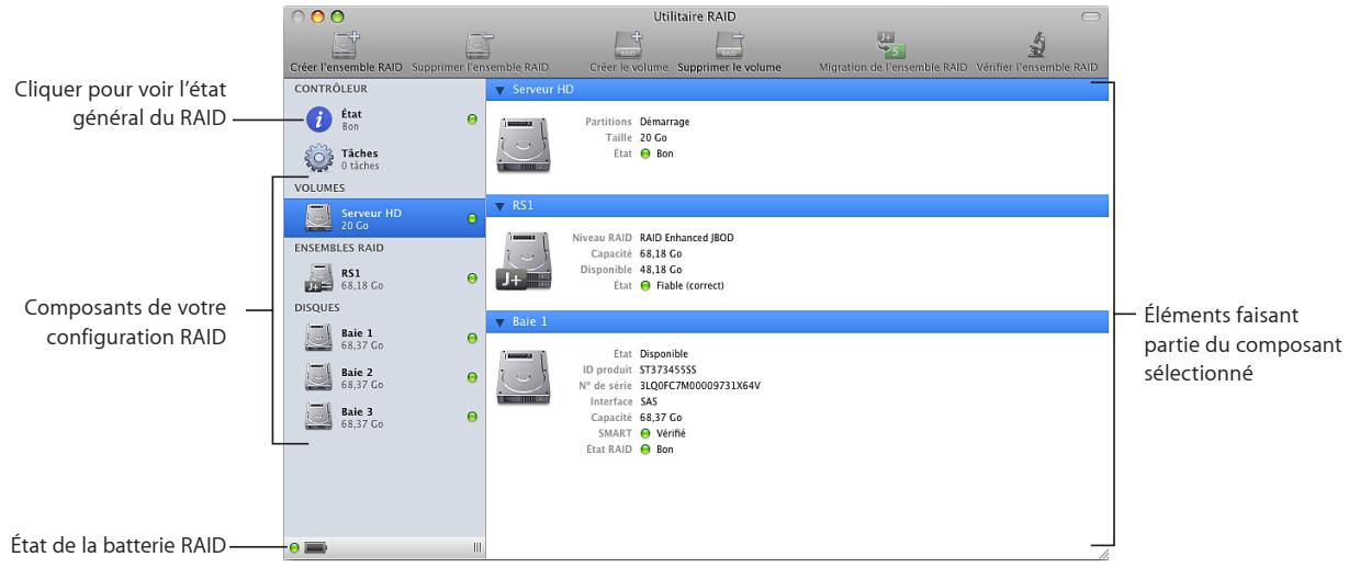 APPLE UTILITAIRE RAID - Guide de l'utilisateur d'Utilitaire RAID - 1