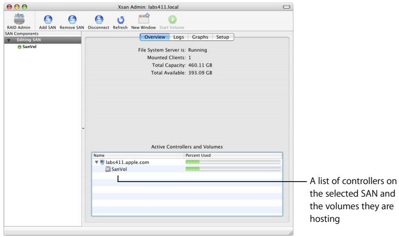 APPLE XSAN 1.4 - Listing the Volumes Hosted by a Controller - 1