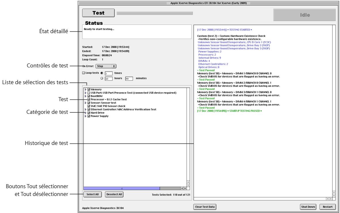 APPLE XSERVE DIAGNOSTICS - Utilisation des outils EFI AXD - 1