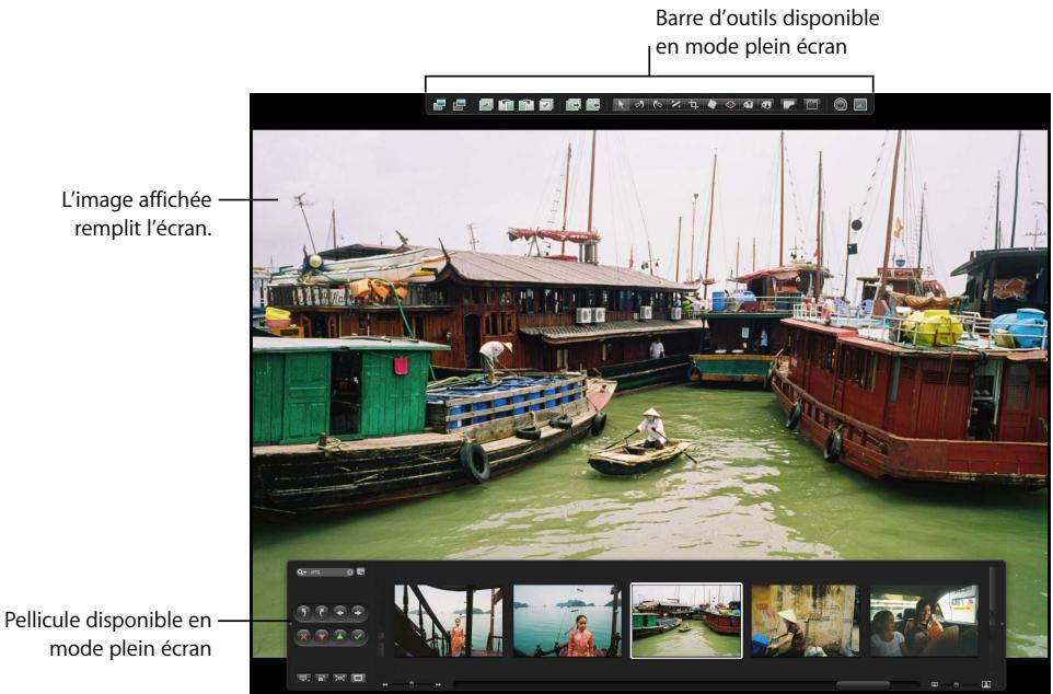 APPLE APERTURE 2.1.1 - Vue d'ensemble du mode plein écran - 1