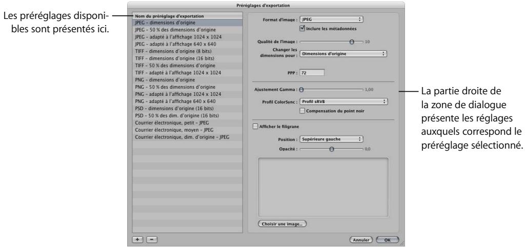 APPLE APERTURE 2.1.1 - Options de la zone de dialogue préréglages d'exportation - 1