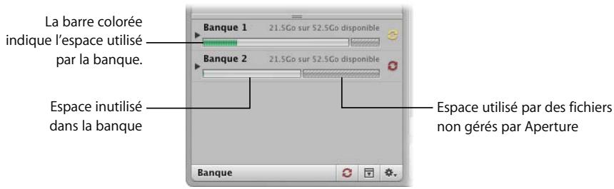 APPLE APERTURE 2.1.1 - Commandes du panneau des banques - 2