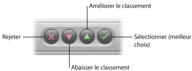 APPLE APERTURE 2.1.1 - Vue d'ensemble du système de classement d'aperture - 2