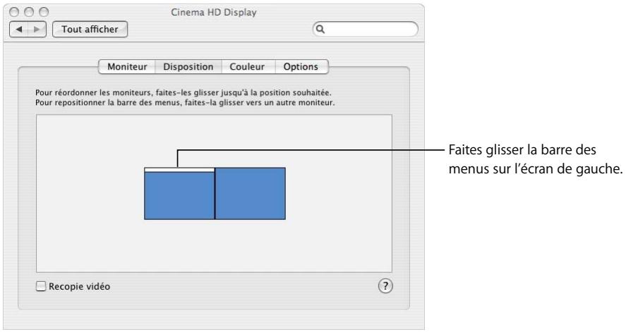 APPLE APERTURE 2.1.1 - Pour modifier la disposition des deux écrans : - 2