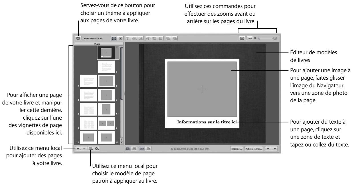APPLE APERTURE 2.1.1 - Vue d'ensemble de la création de livres - 1