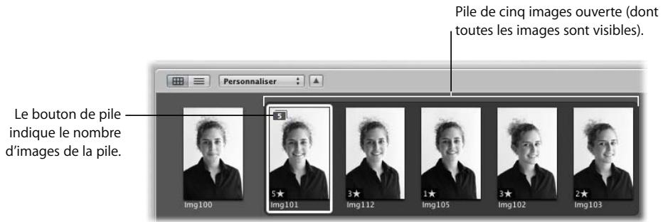 APPLE APERTURE 2.1.1 - Empilement d'images - 1