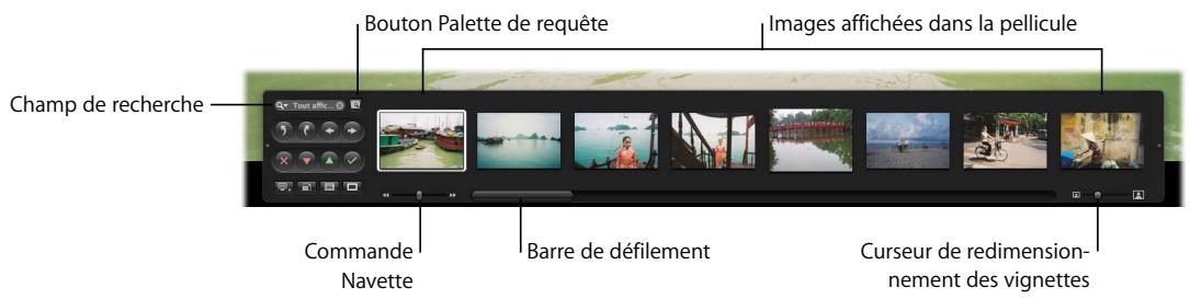 APPLE APERTURE 2.1.1 - Utilisation de la pellicule en mode plein écran - 1