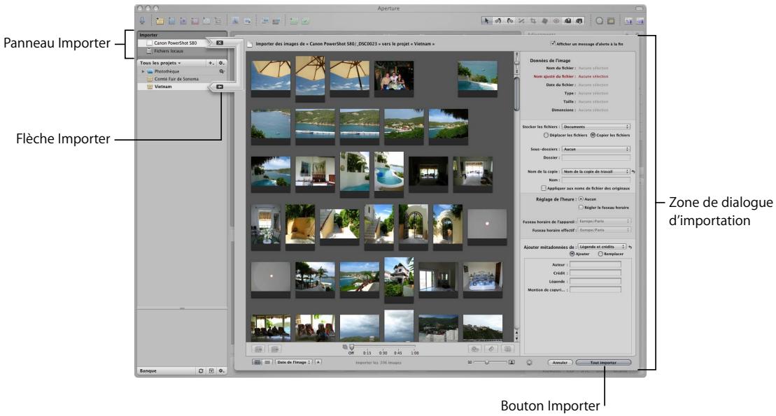 APPLE APERTURE 2.1.1 - Pour importer toutes les photos d'un appareil photo ou d'un lecteur de carte dans aperture : - 1