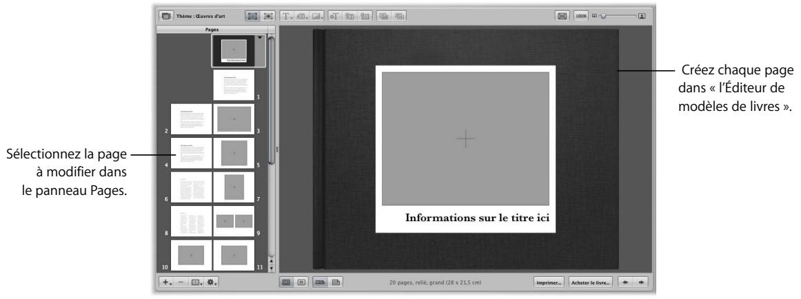 APPLE APERTURE 2.1.1 - Éditeur de modèles de livres - 1