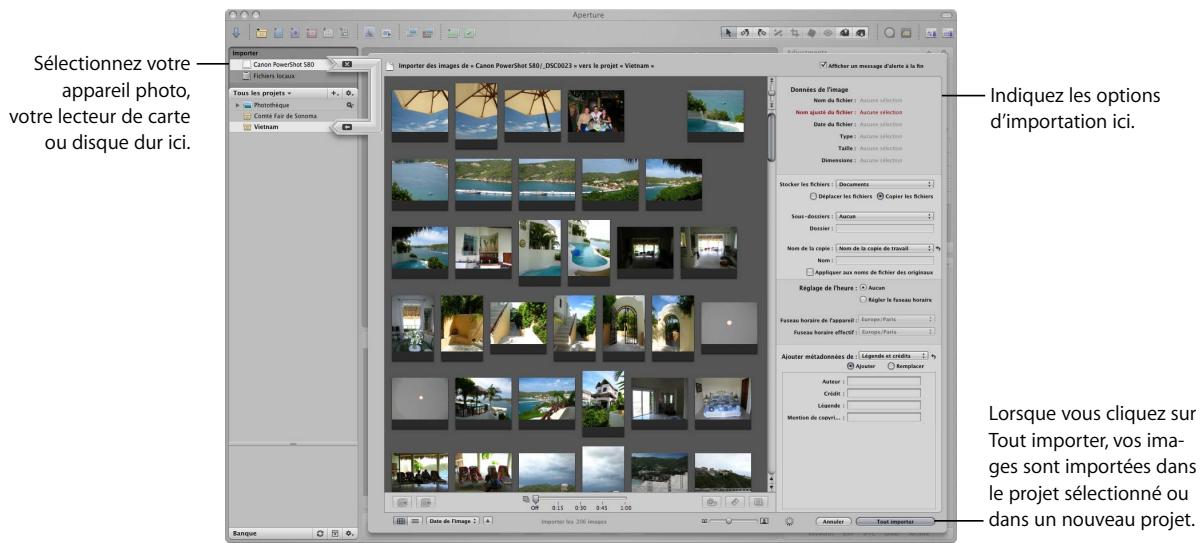 APPLE APERTURE 2.1.1 - Création de projets - 2