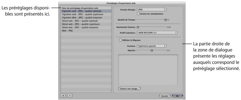 APPLE APERTURE 2.1.1 - Visualisation des réglages d'un préréglage d'exportation web - 1