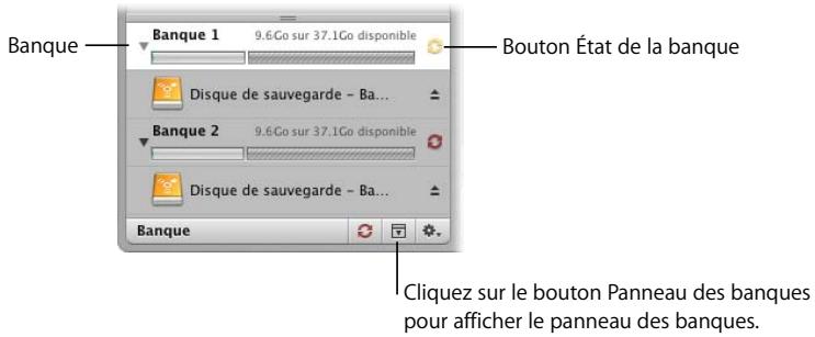 APPLE APERTURE 2.1.1 - Vue d'ensemble du processus de sauvegarde - 1