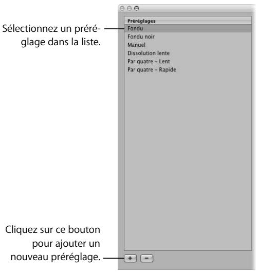 APPLE APERTURE 2.1.1 - Pour créer un nouveau préréglage de diaporama : - 1