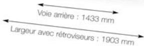 PEUGEOT 206 PLUS - ENJOLIVEURS ET JANTES - 3