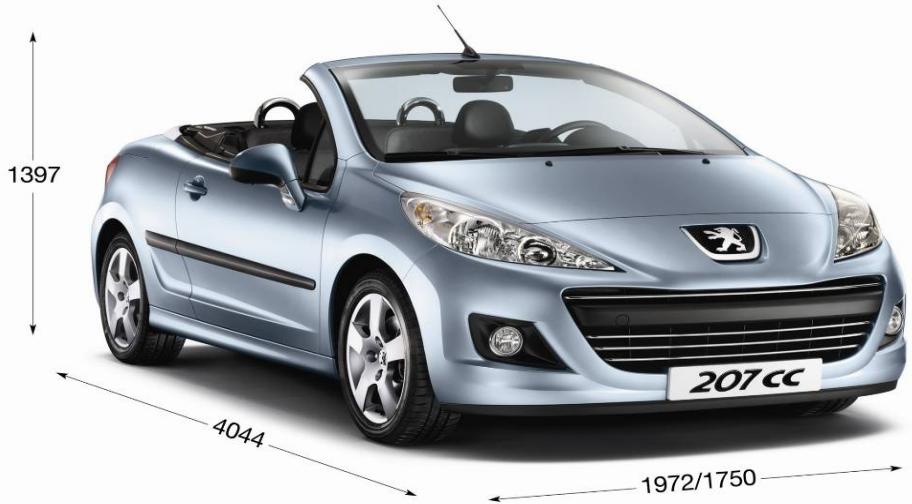 PEUGEOT 207 CC - Tout SAVOIR sur votre 207 CC - 1