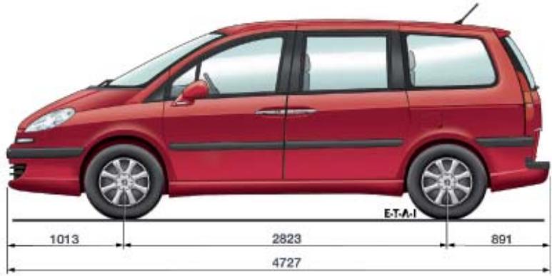 PEUGEOT 807 - Tout SAVOIR sur votre 807 - 1