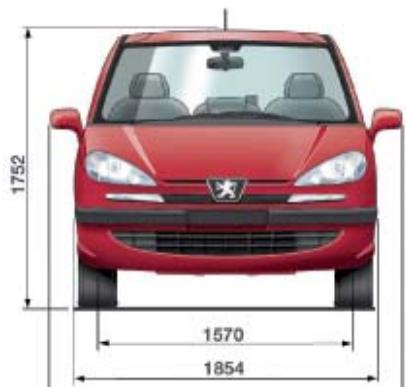 PEUGEOT 807 - Tout SAVOIR sur votre 807 - 2