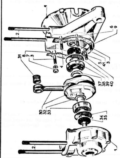 PEUGEOT BB1 - Conseils pratiques de dépannage - 1