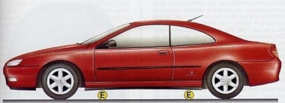 PEUGEOT 406 COUPEE - Outillage - 1