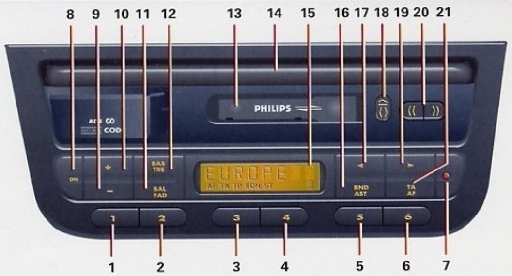 PEUGEOT 406 COUPEE - Pieces et accessoires - 1