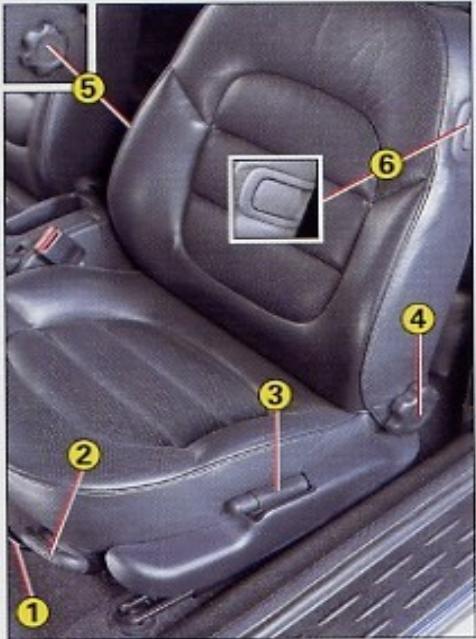 PEUGEOT 406 COUPEE - Le réglage des sièges - 1