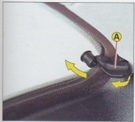 PEUGEOT 406 COUPEE - Fonctionnement - 1